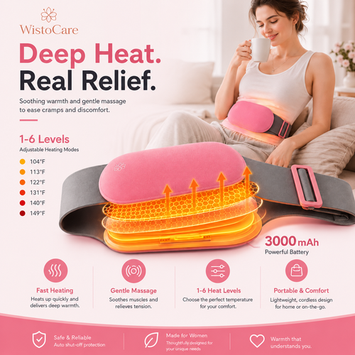 Period Relief Belt with Heat & Massage Therapy