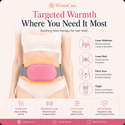 Period Relief Belt with Heat & Massage Therapy