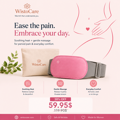Period Relief Belt with Heat & Massage Therapy