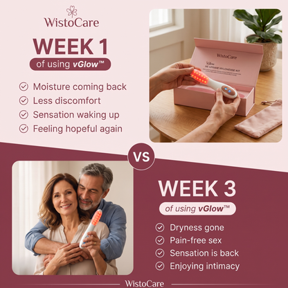 WistoCare - Intimacy wand
