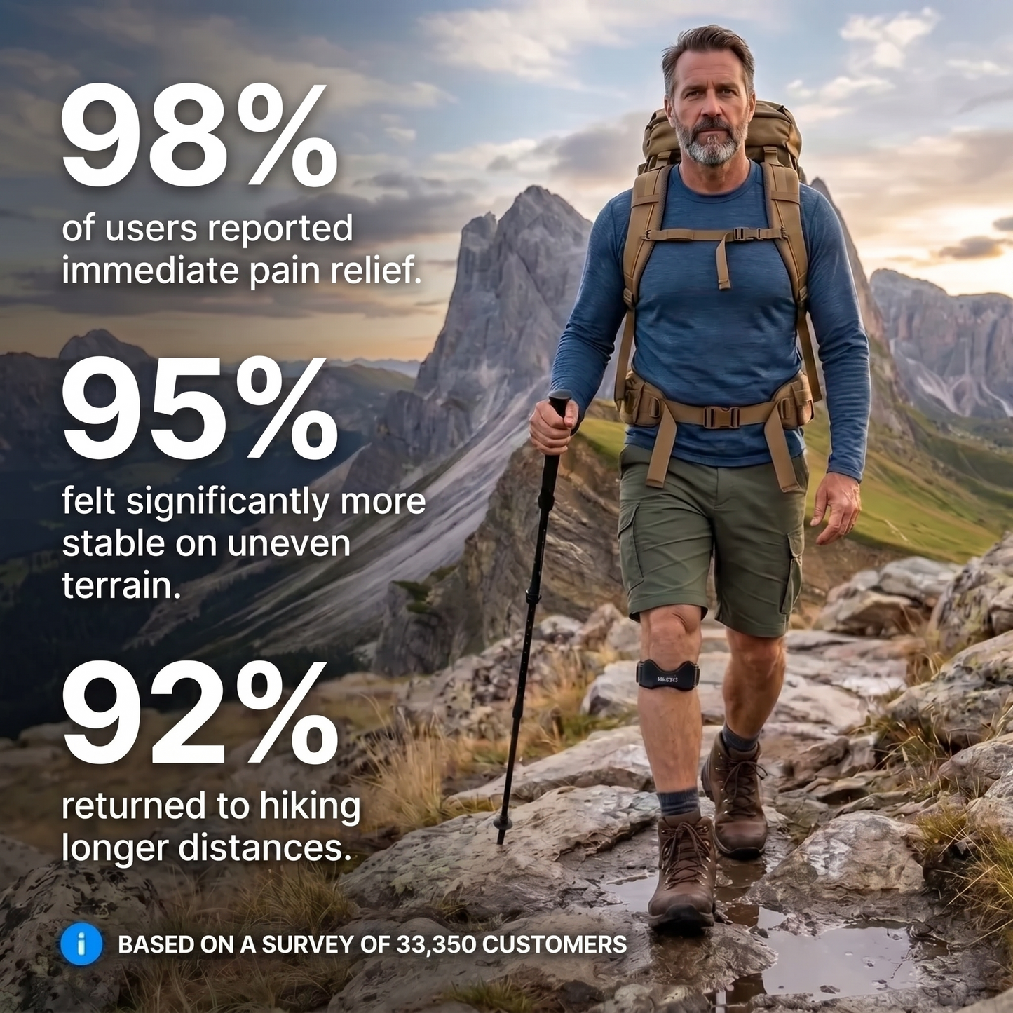 Wisto Precision Strap – Knee Support That Moves With You