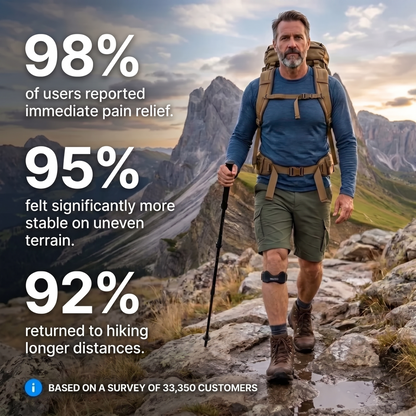 Wisto Precision Strap – Knee Support That Moves With You